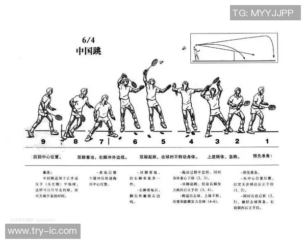 深度对话：赵静如何在羽毛球世界中追寻梦想与成就